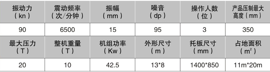 参数表.jpg 参数表.jpg